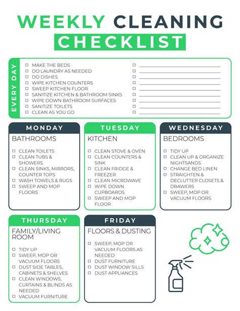 basic cleaning checklist