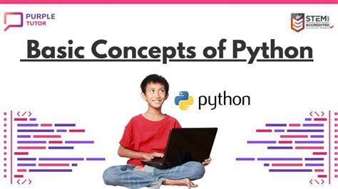 basic coding in python for beginners