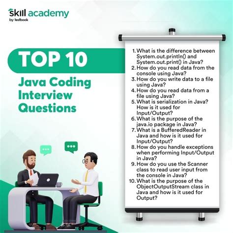 basic coding interview questions in java