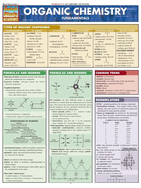 basic concepts in organic chemistry pdf