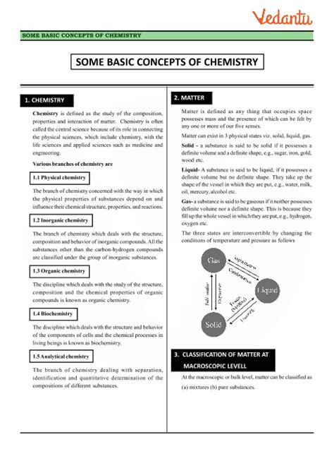 basic concepts of chemistry class 11 notes