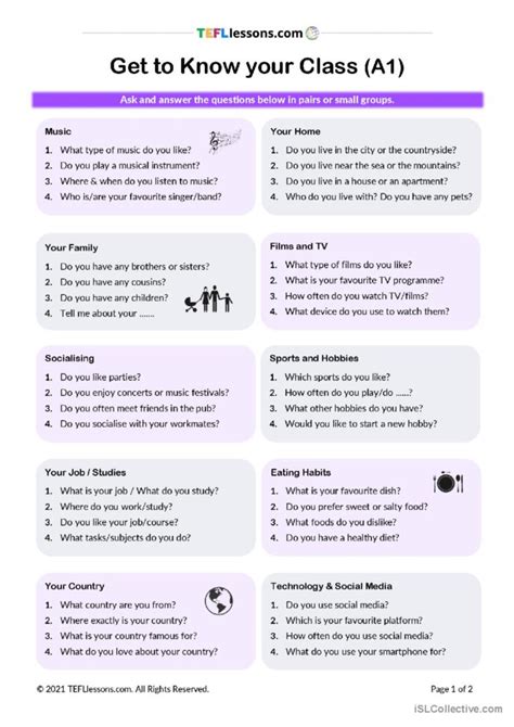basic discussion questions
