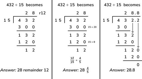 basic division examples with answers