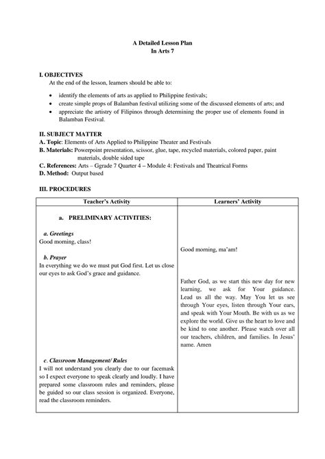 basic elements of a lesson plan