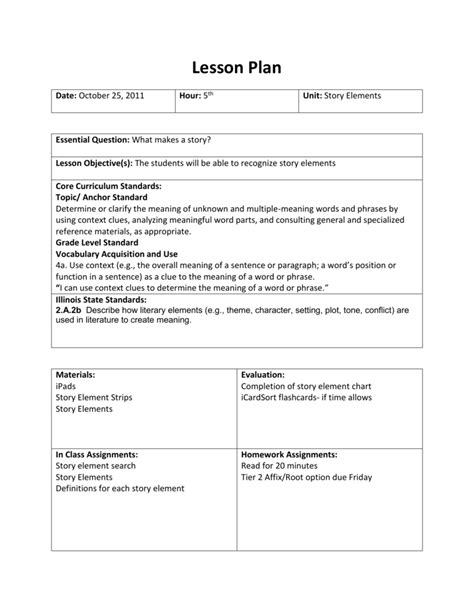 basic elements of lesson plan