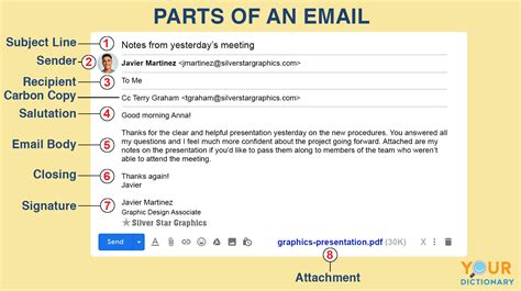 basic email features