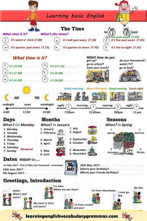 basic english classes for beginners