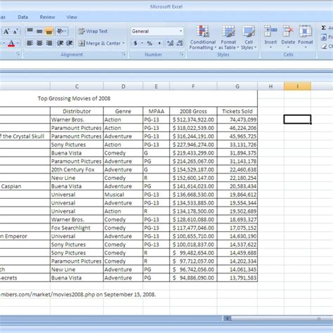 basic excel worksheet for practice download