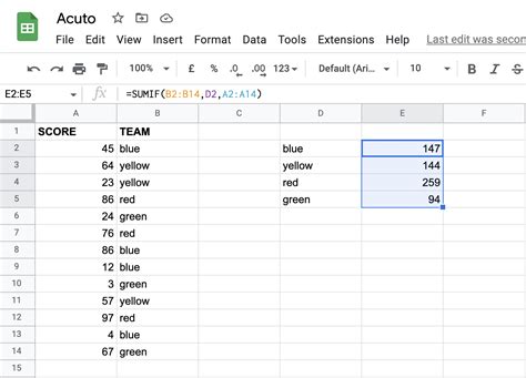 basic formulas google sheets