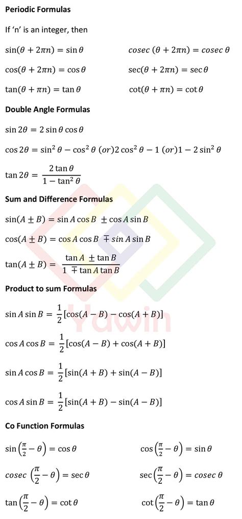 basic formulas of trigonometry class 10