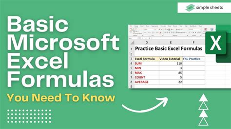 basic formulas to know in excel