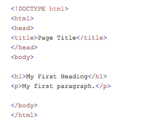 basic html file code