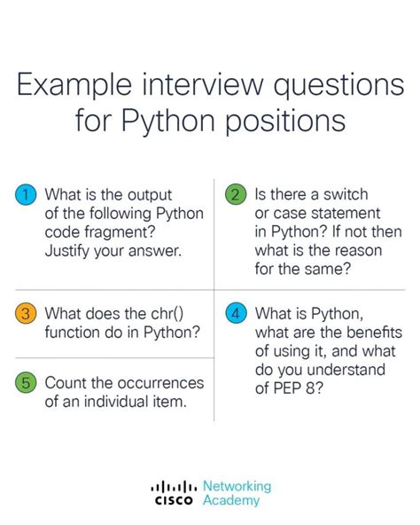 basic interview questions for python developer