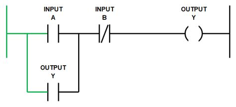 basic ladder logic examples