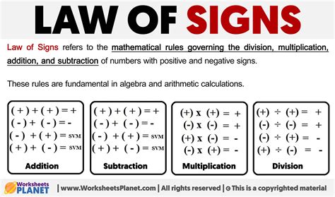 basic laws of mathematics