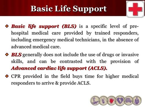 basic life support meaning in urdu