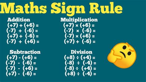 basic mathematics rules