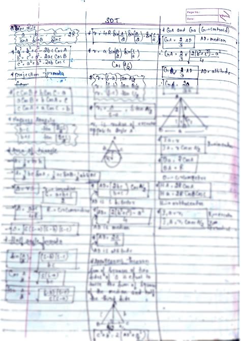 basic maths short notes class 11