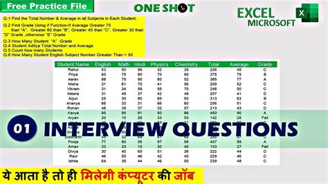 basic ms excel interview questions for freshers
