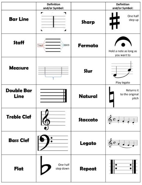basic music terms for beginners