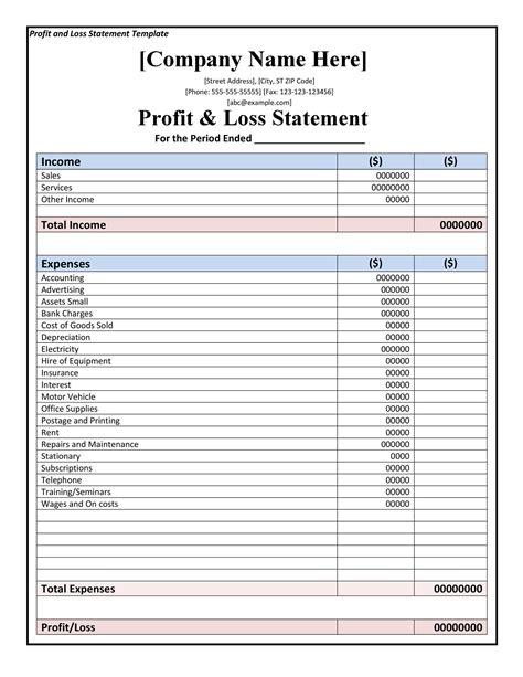 basic profit and loss statement template