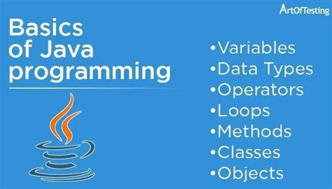 basic programming concepts in java