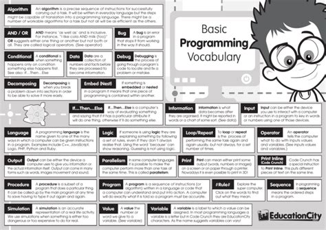 basic programming terminology pdf