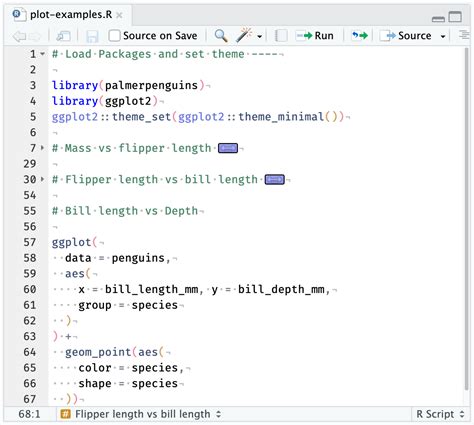 basic rstudio codes