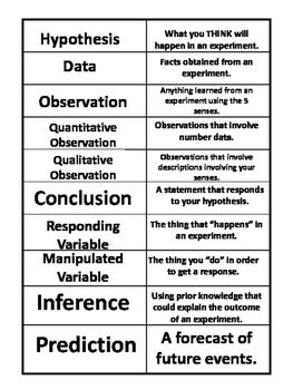 basic science terms and definitions pdf