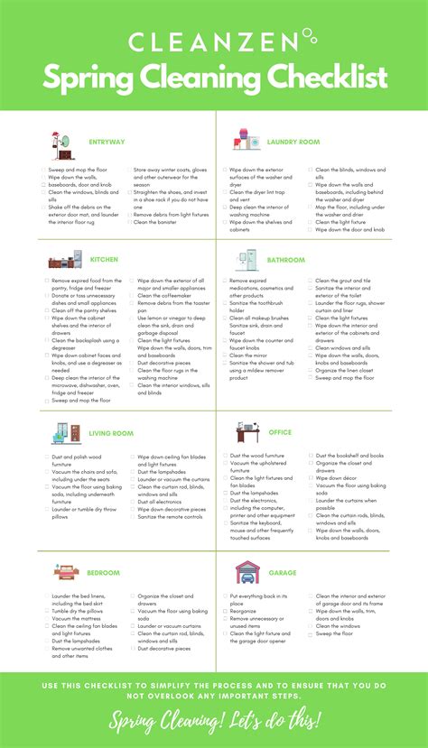 basic spring cleaning checklist