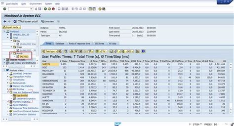 basic tcodes in sap basis