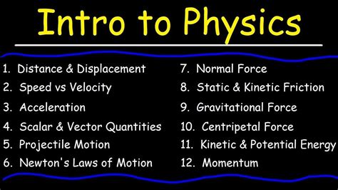 basic terms in physics