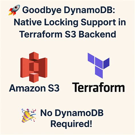 basic terraform example