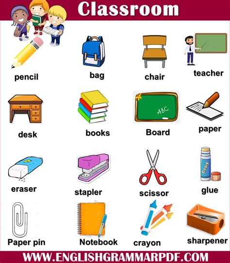 basic vocabulary categories