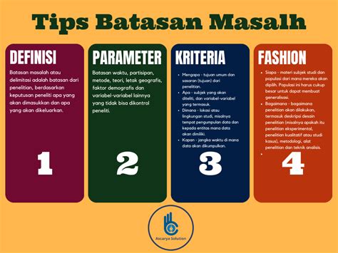 batasan masalah