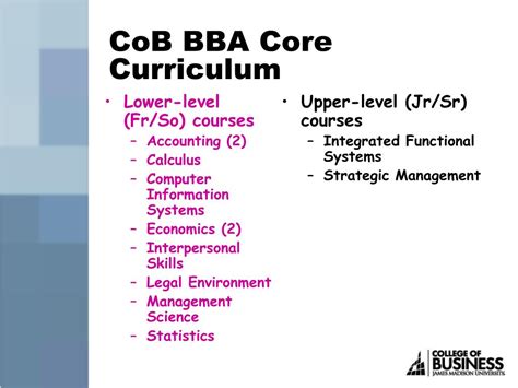 bba core courses