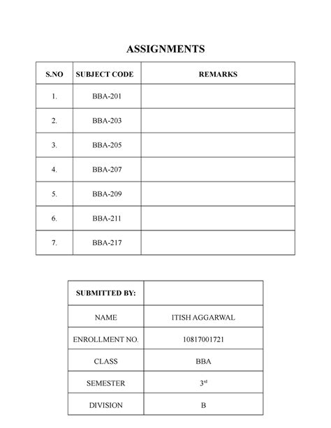 bba subject code