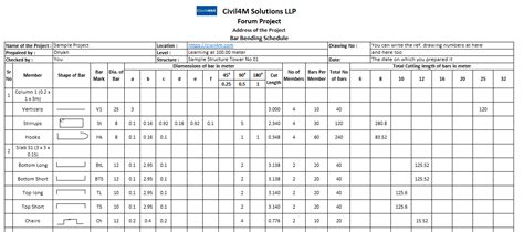 bbs format in excel sheet with formula