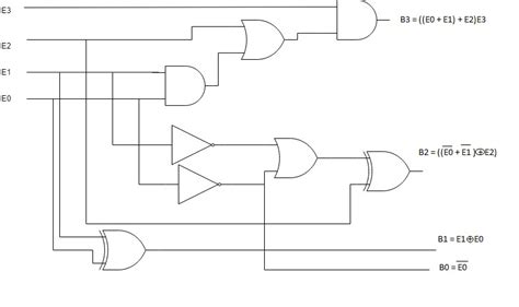 bcd to excess 3 code converter circuit diagram