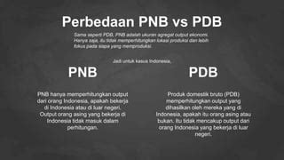 beda pdb dan pnb