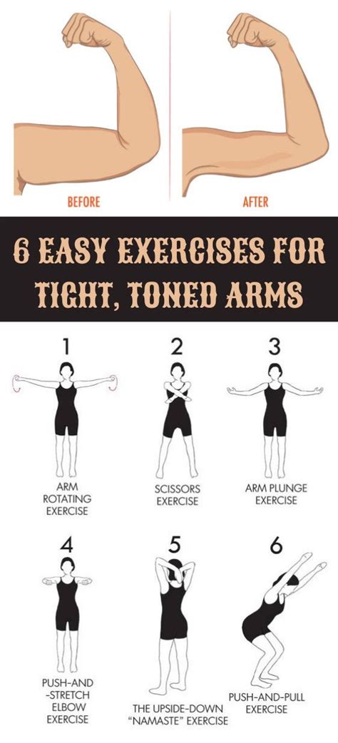 beginner arm exercises without weights