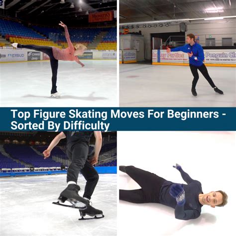 beginner skating techniques