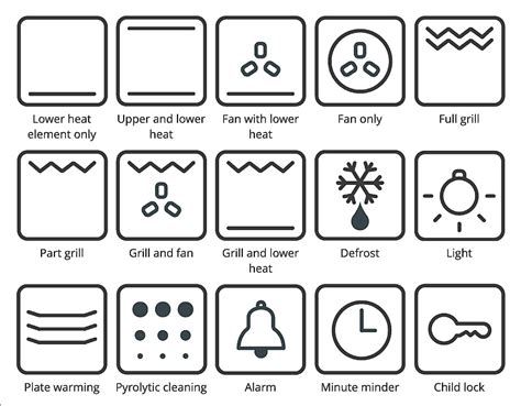 beko oven symbols pdf free download