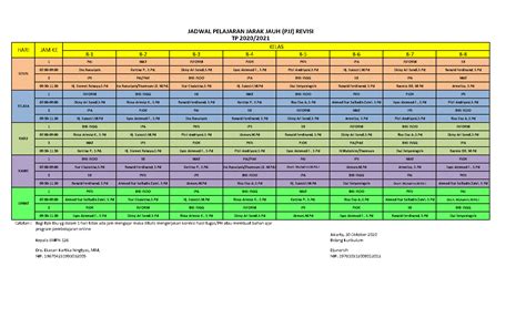 belajar bahasa inggris jadwal teratur