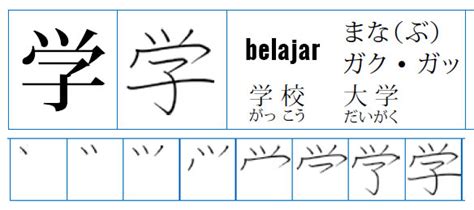 Belajar Menulis Kanji
