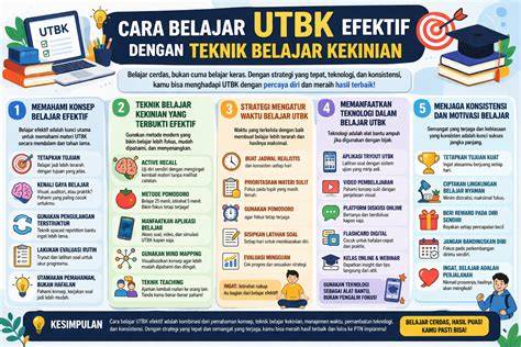 belajar utbk
