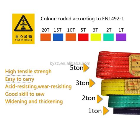 belt colour code
