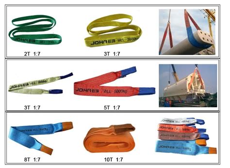 belt sealing color code