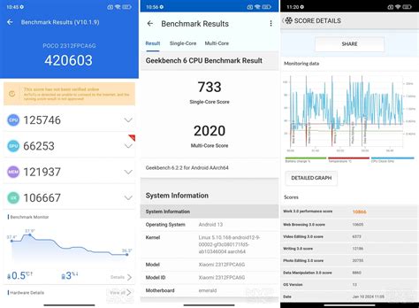 Benchmark Poco M6