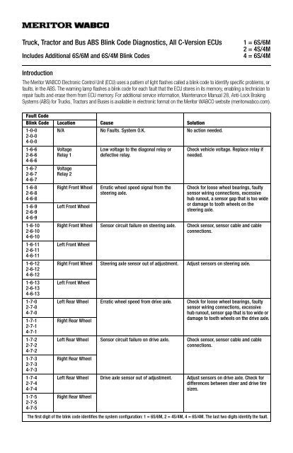 bendix trailer abs blink code chart